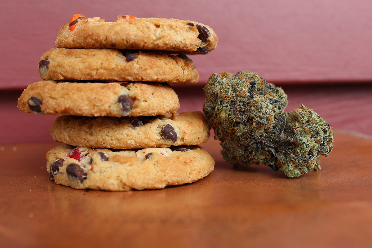 THC Dosing Calculator for Edibles